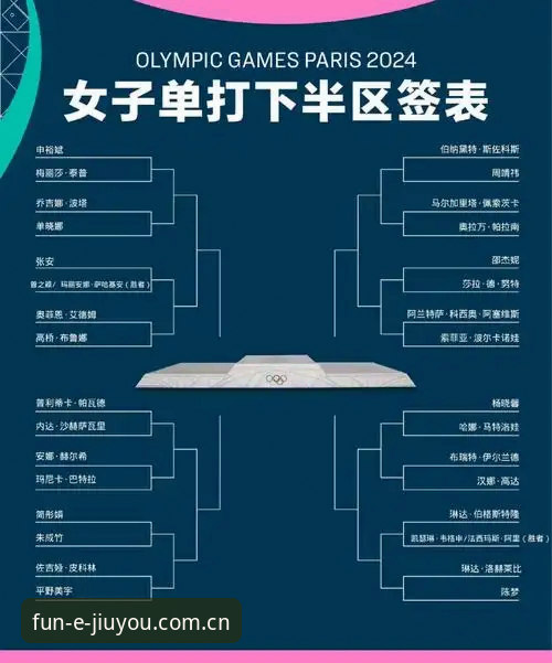 2026法网女单观赛必备知识：中国金花签运分析与九游平台观赛攻略